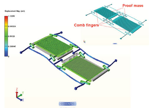 ไฟล์:MEMS gyroscope .jpg