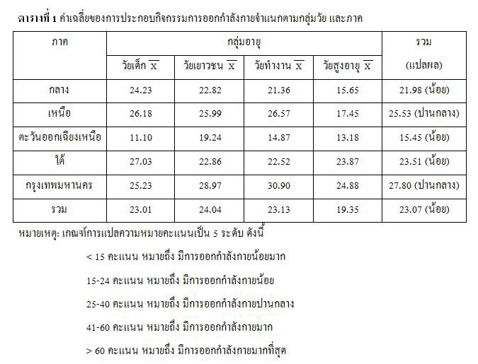 ไฟล์:22.JPG