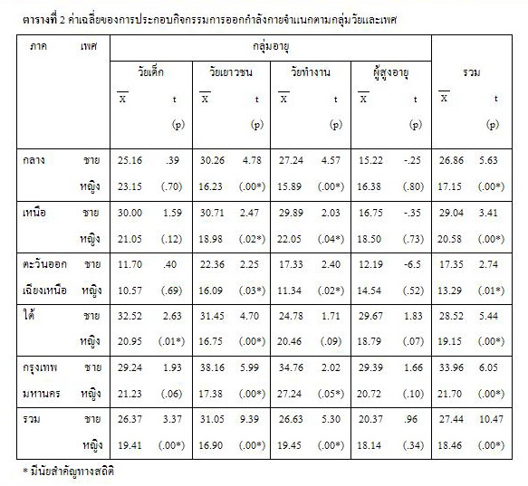 ไฟล์:23.JPG