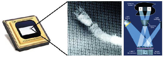 ไฟล์:Micromirror Device (DMD).jpg