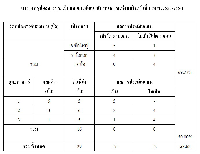 ไฟล์:30.jpg