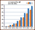 รูปย่อสำหรับรุ่น 04:34, 22 มีนาคม 2554